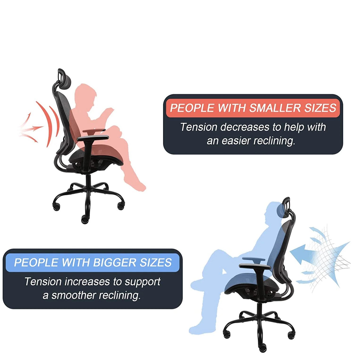 Ergonomic Executive Chair with Versatile 2D Armrests