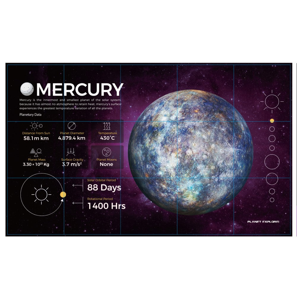 Explore The Planet Digging Kit - Mercury