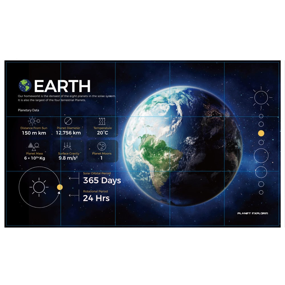 Explore The Planet Digging Kit - Earth