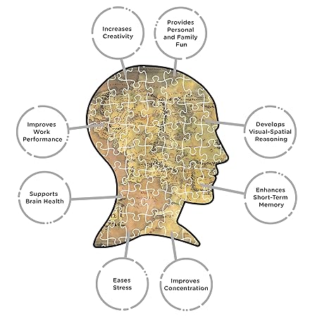 Lord Of The Rings Saga - 3000 Piece Puzzle