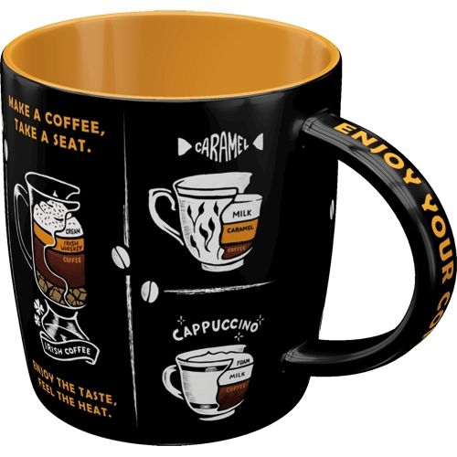 "All Types of Coffee" Ceramic Coffee Mug
