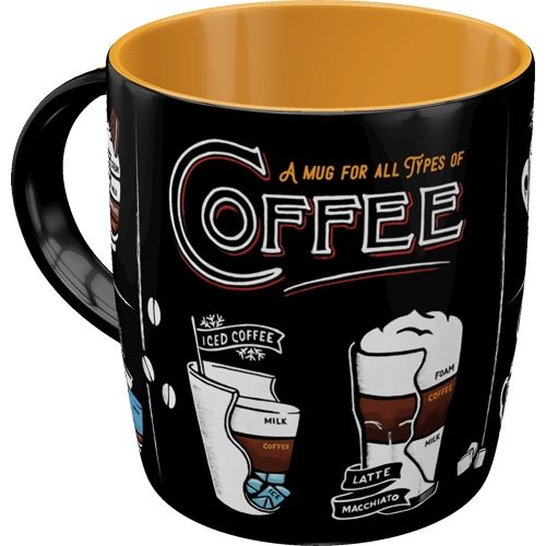 "All Types of Coffee" Ceramic Coffee Mug