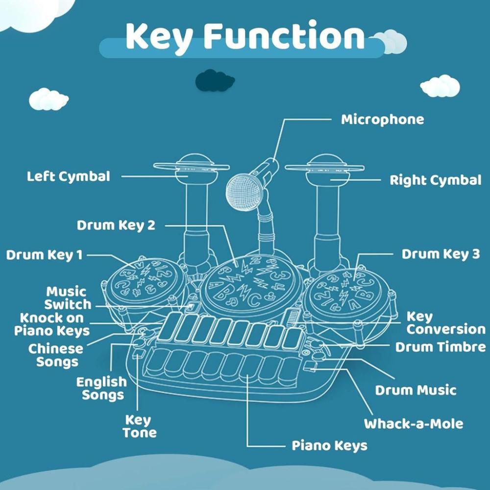 Kids Toy Educational Drum Set