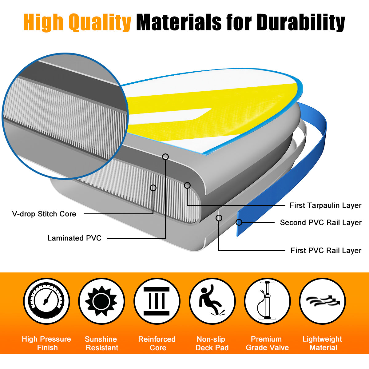 Lightweight 15 cm Thick Stand Up Paddle with Adjustable Paddle for All Skill Levels