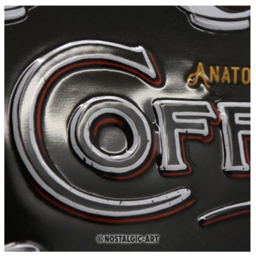 Anatomy of Coffee Chart Metal Sign