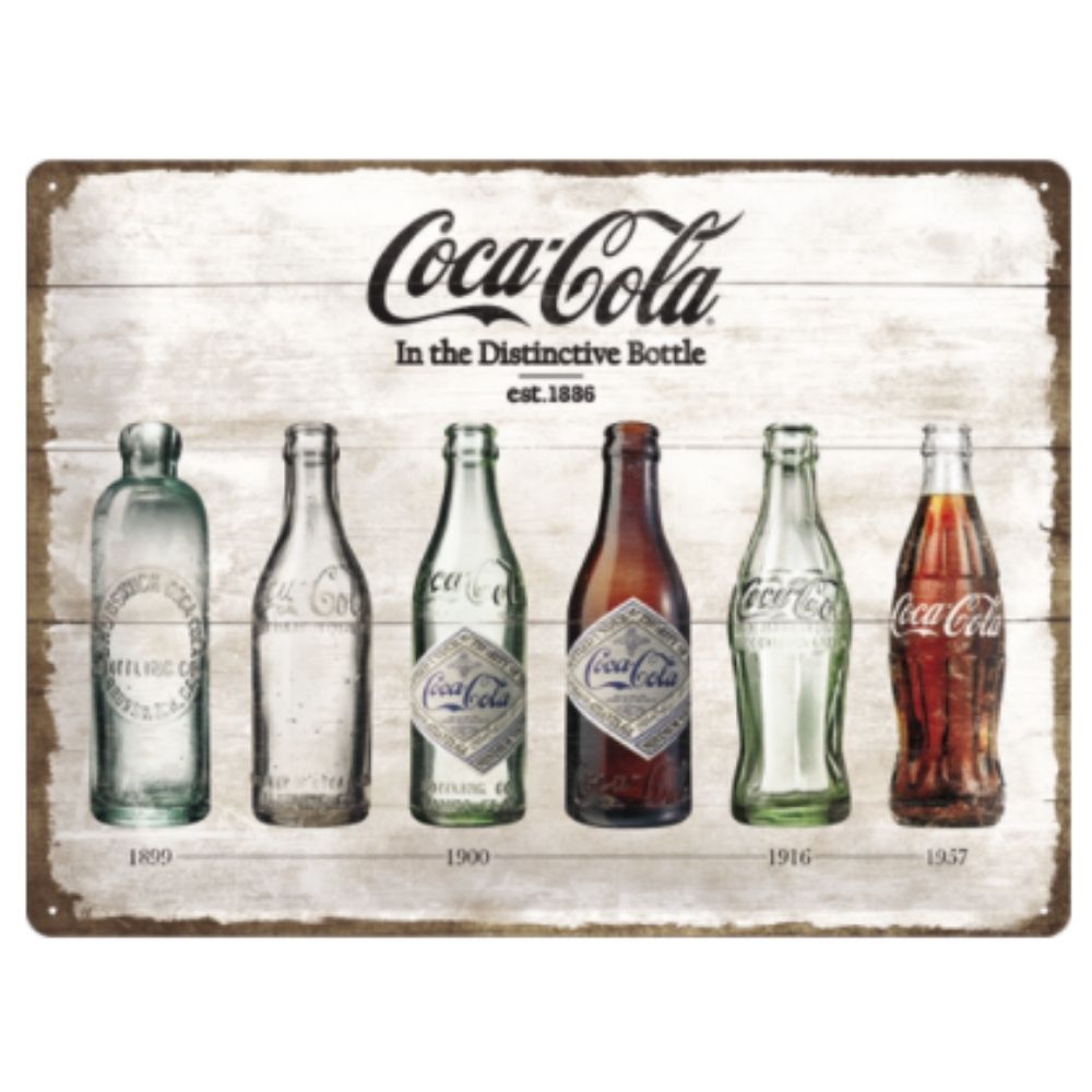 Coca Cola Bottles Timeline Metal Sign