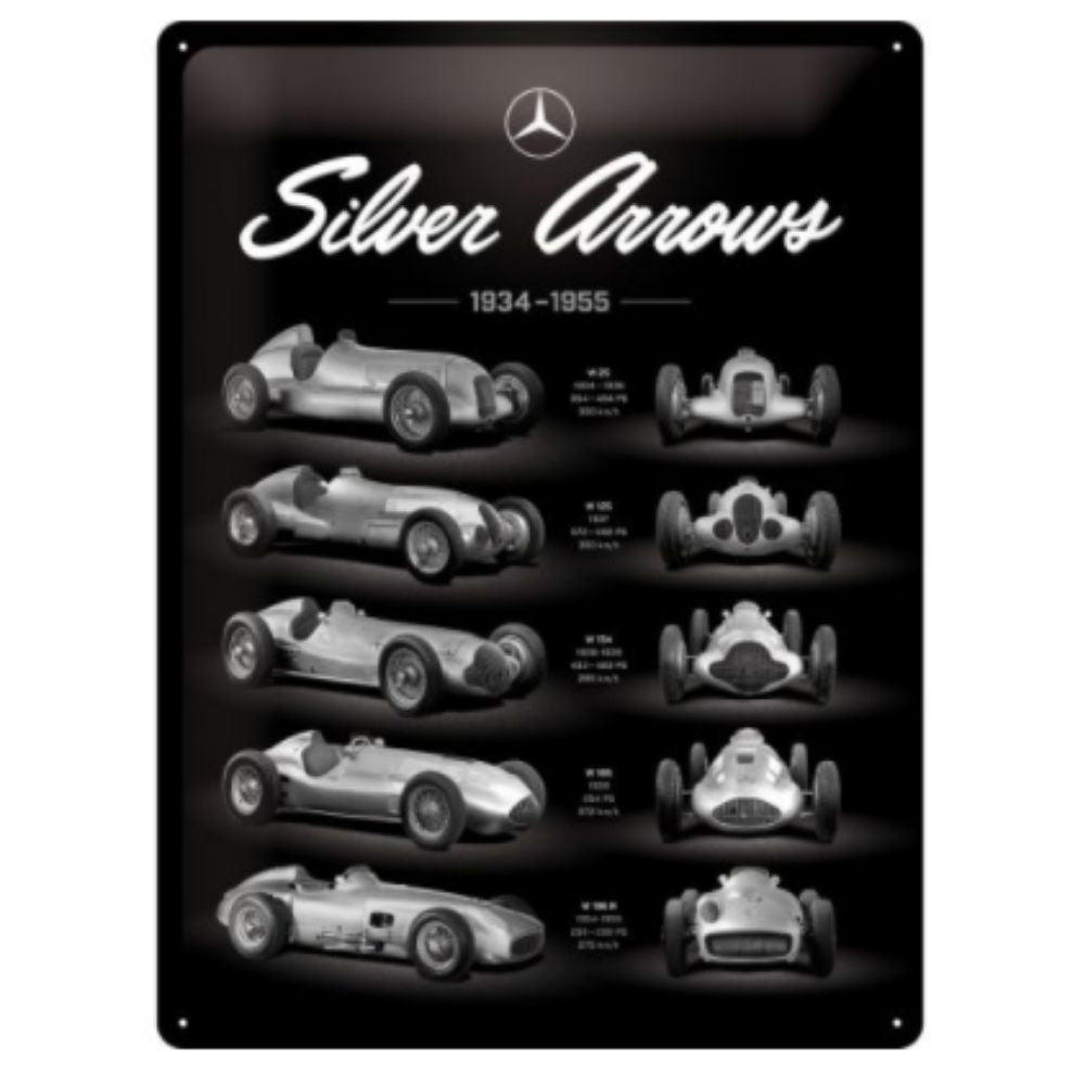 Mercedes Benz Silver Arrows Chart Metal Sign