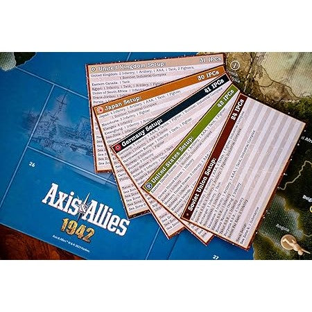 Axis And Allies 1942 2nd Edition Game
