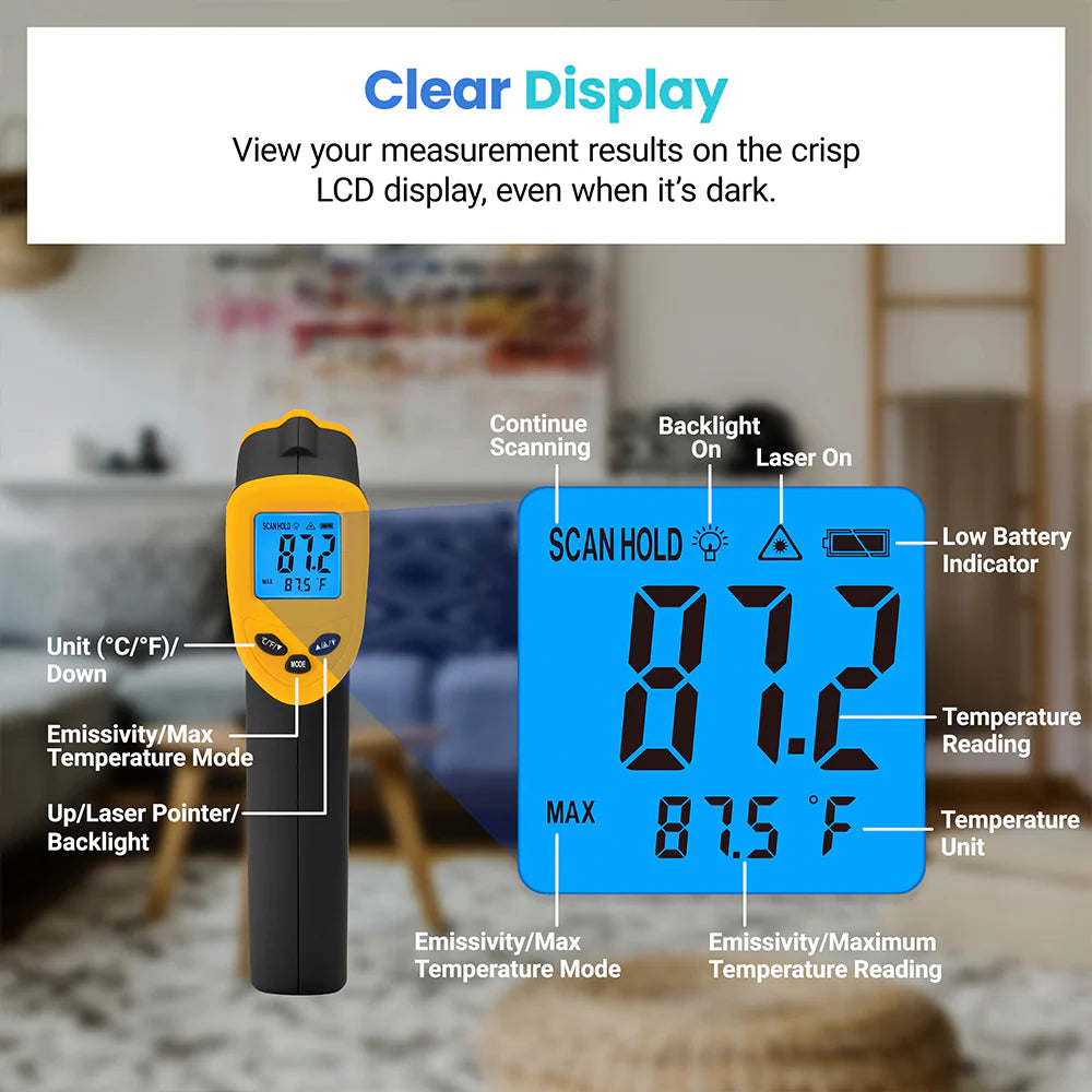 Etekcity Non-Contact Body Temperature Thermometer - Pack of 2