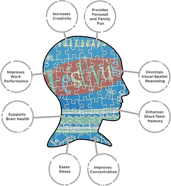 Festivus Ugly Sweater Shaped Puzzle - 1000 Pieces