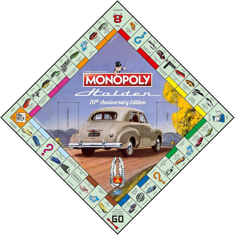 Monopoly - Holden Heritage