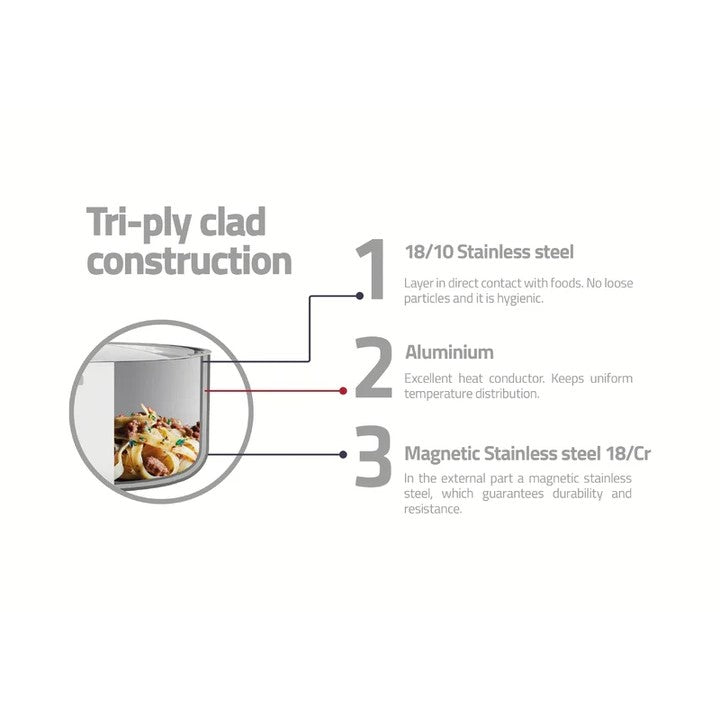Tramontina Grano stainless Steel Skillet Grill