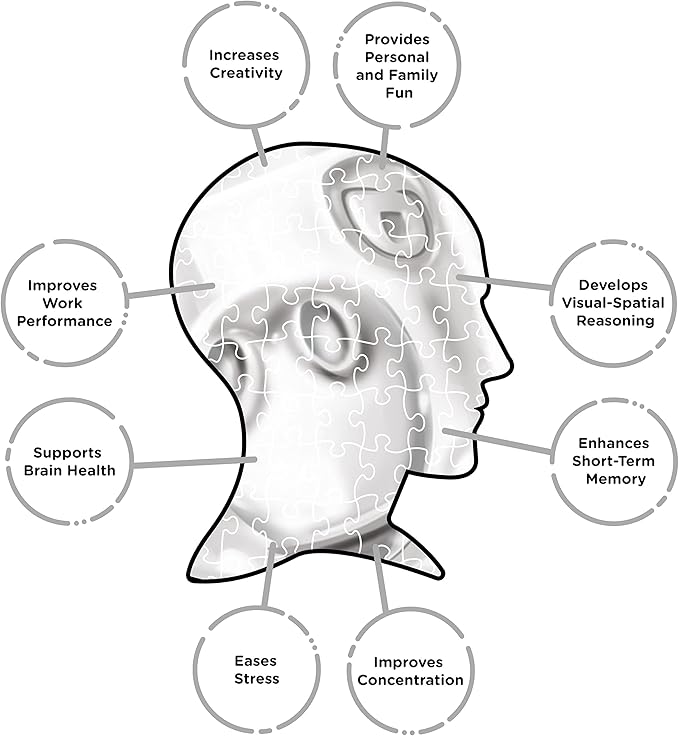 Iron Maiden Powerslave 500 Piece Puzzle