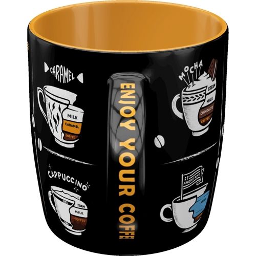"All Types of Coffee" Ceramic Coffee Mug